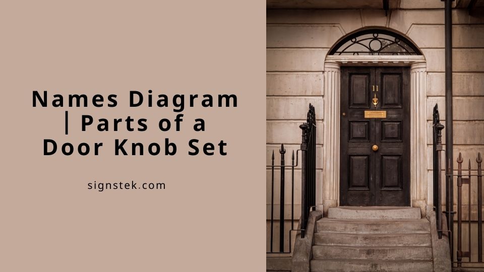 Names Diagram - Parts of a Door Knob Set – Signstek