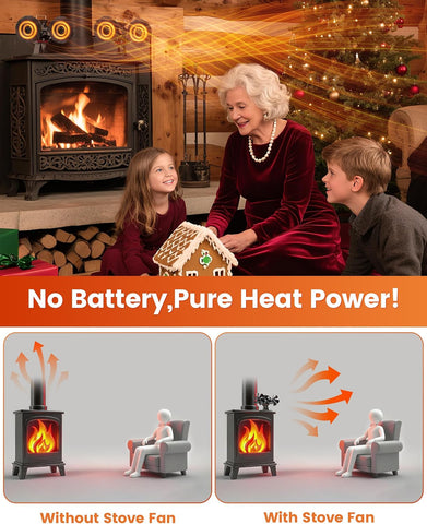 149 Dual Motor Heater Fan with Bracket