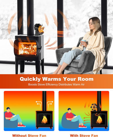 150L 6 Blades Heat Powered Wood Stove Fan with Bracket