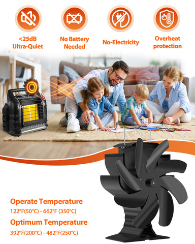 8 Blades Wood Stove Fan with Heater Tray for Outdoor&Camping&Fishing&Home