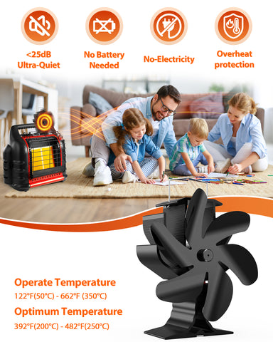 Eco-friendly Heat Powered Wood Stove Fan for Heater/Wood Burner