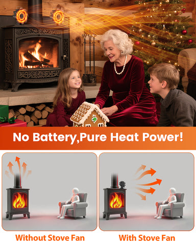 8 Blades Wood Stove Fan with Heater Tray for Outdoor&Camping&Fishing&Home
