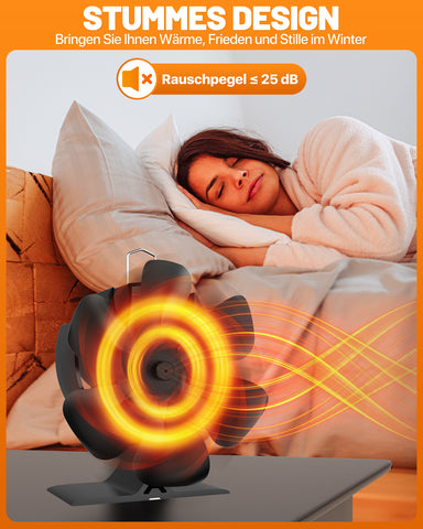 Signstek 6 Blättern Ofenventilator für Kamin/Kaminofen/Holzöfen