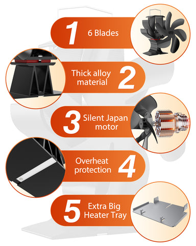 Eco-friendly Heat Powered Wood Stove Fan for Heater/Wood Burner