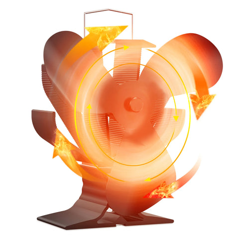 Heat Powered Wood Stove Fan for Wood/Log Burner/Fireplace/Heater