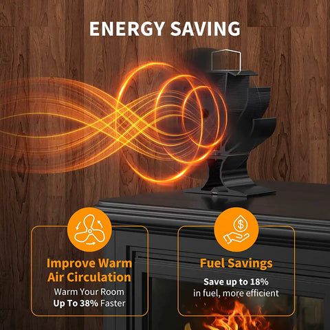 Heat Powered Wood Stove Fan for Wood/Log Burner/Fireplace/Heater