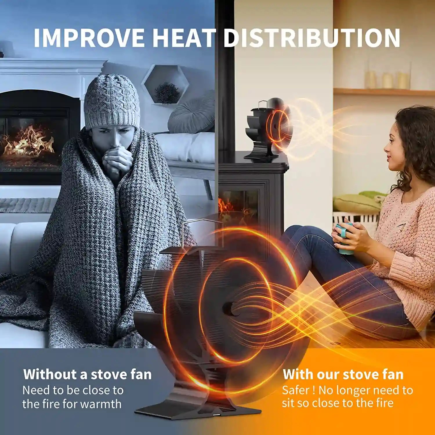 Heat Powered Wood Stove Fan for Wood/Log Burner/Fireplace/Heater