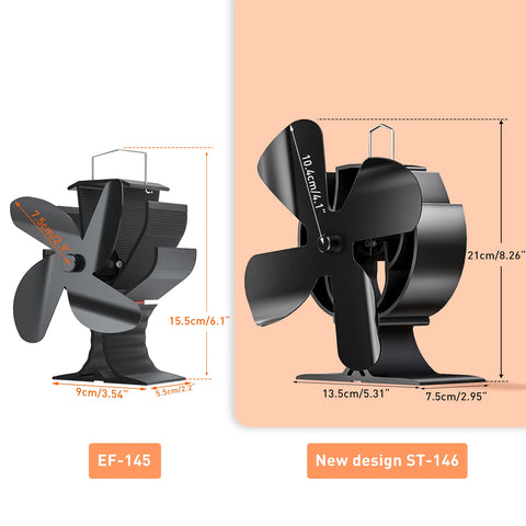 Heat Powered Wood Stove Fan for Wood/Log Burner/Fireplace/Heater