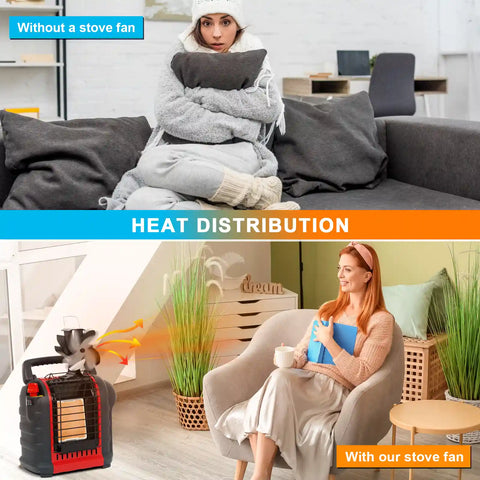 Heat Powered Wood Stove Fan for Wood/Log Burner/Fireplace/Heater