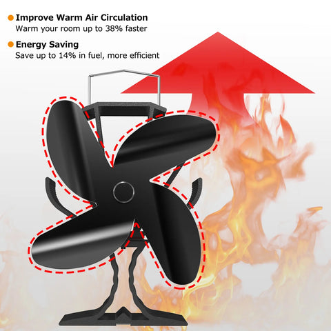 Heat Powered Wood Stove Fan for Wood/Log Burner/Fireplace/Heater
