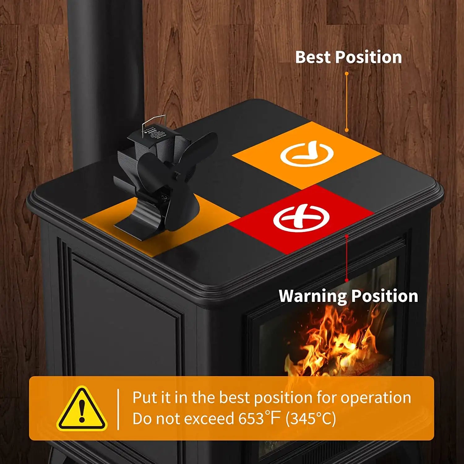 Heat Powered Wood Stove Fan for Wood/Log Burner/Fireplace/Heater