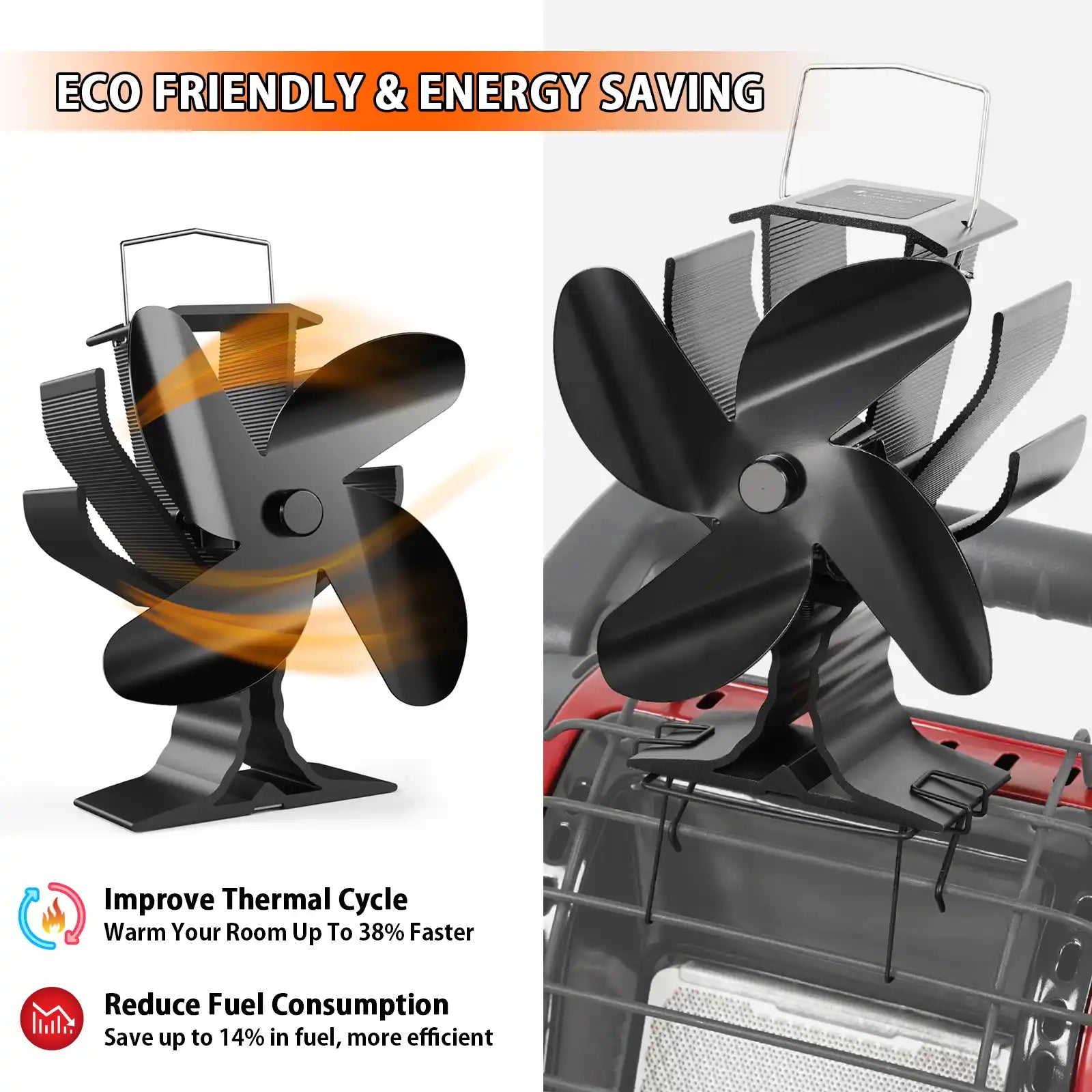 Heat Powered Wood Stove Fan for Wood/Log Burner/Fireplace/Heater