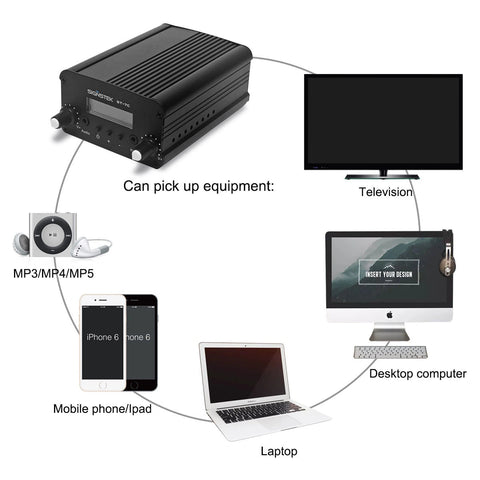 fm transmitter for car